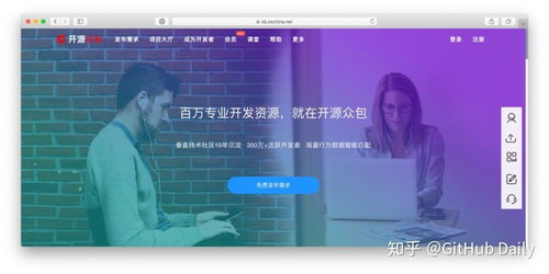 6個接軟件外包的網(wǎng)站 技術(shù)變現(xiàn)，軟件銷售新渠道